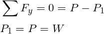 \begin{align*}\label{Step4}&\sum{F_y} =0 = P-P_1\\ &P_1 = P =W \end{align*}