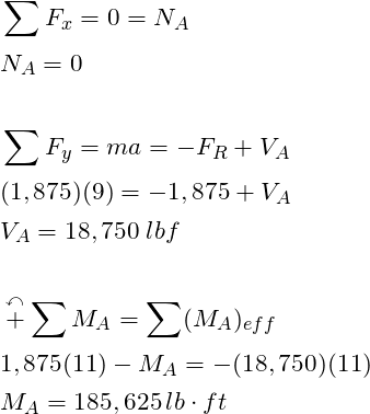 \begin{align*}\label{Step4}&\sum{F_x} = 0 = N_A\\&N_A = 0\\\\&\sum{F_y} =ma = -F_R +V_A\\ &(1,875)(9)= -1,875 + V_A\\&V_A = 18,750 \; lbf\\\\&\overset{\curvearrowleft}{+} \sum{M_A} = \sum(M_A)_{eff}\\ &1,875(11) - M_A =-(18,750)(11)\\&M_A = 185,625 \,lb\cdot ft\\\end{align*}